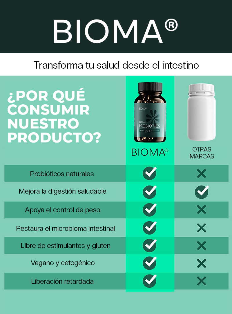 BIOMA® | PROBIÓTICOS
